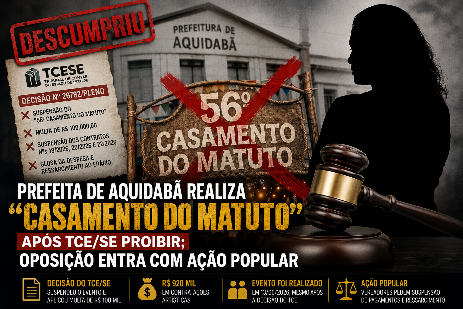 TCE Proibiu, Mas a Festa Aconteceu: Oposição Entra com Ação Popular contra Prefeita de Aquidabã